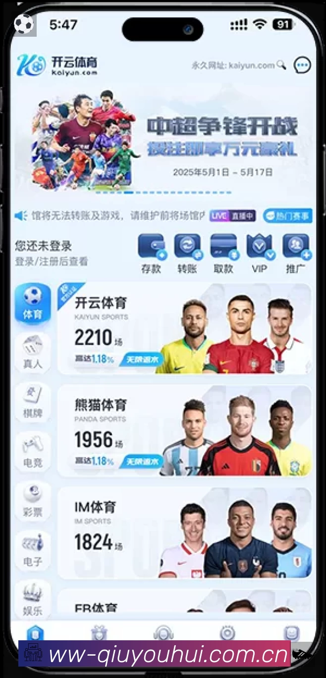 功能图1